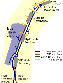 Lageskizze PHV-Gleis