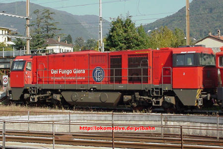 DFG 2000